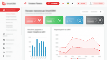 Dashboard CRM pentru o companie medicală cu pacienți, cereri și analiză