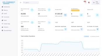 CRM pentru gestionarea prețurilor cu formule, analiză, valute și export de date